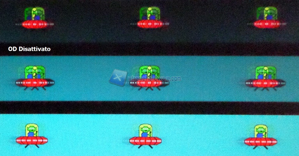 OD 01 Disattivato
