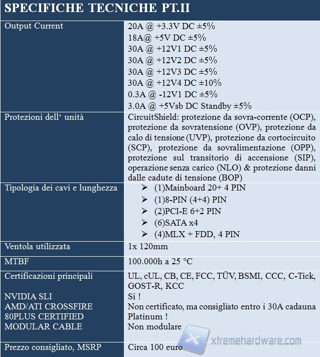 specifiche2