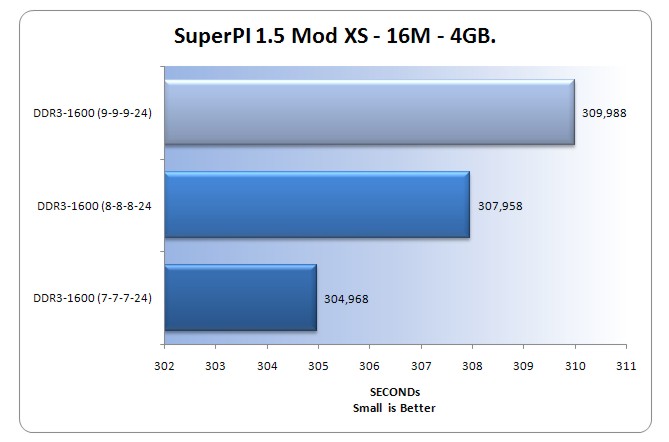 spi_16mb-4gb.jpg