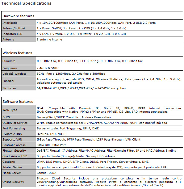 Specifiche Sitecom WLM-7600